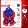 RK Venture Newborn Car Seat (Newborn to 6 years) (Scarlet Blue)