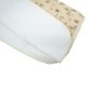 Trendyvalley Organic Waterproof Changing Mat - Size S (35cm x 45cm)_158263
