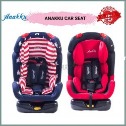 Buy Anakku Products Online - Oct 2024| Motherhood Malaysia