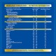 LACTOGROW 3 (1-3 Years Above) 1.1kg (Expiry Date 8/9/2027)_232383