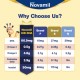 Novamil KID DHA for High DHA &amp; Inositol (1-10 Years) (800g)_230892