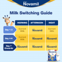 Novamil 1+ for Balanced Nutrition (1-3 Years) (800g)