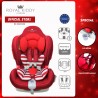 RK Venture Newborn Car Seat (Newborn to 6 years) (Red Fury)