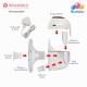Bubbles L9 Wearable Electric Breast Pump_229797