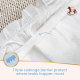 [Bundle of 4] Iconic Babycare Ultrasoft Day & Night Baby Diaper Pants M192/L176/XL152/XXL128