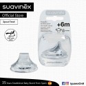 Suavinex BPA Free Wide Neck Feeding Training Bottle Spout Teat Converter Replacement