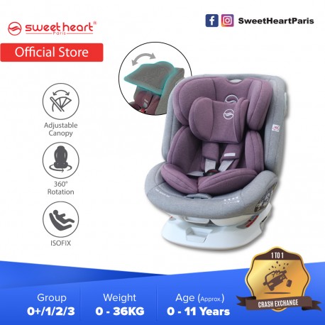 Sweet Heart Paris Group 0/1/2/3 CSQ5 PRO ISOFIX Car Seat 360 SWIVEL Rotation with Canopy ECE R44/04 Certified (Pink Grey)