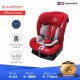 Sweet Heart Paris DRANCY Group 0,1,2 Baby Car Seat Assurance with JPJ MIROS ECE R44/04 (Red)