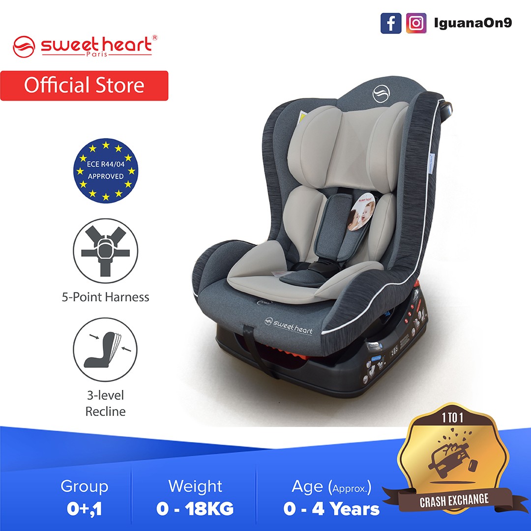 Group 01 2025 car seat