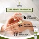(Combo Set) Remdii Sensitive Intensive Moisturising Cream (50g) + Remdii Cooling Snow Cream (30g) for Eczema