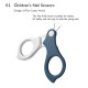 Little B House 4pcs Baby Nail Clippers Set Scissors Tweezers Nail File Safety Nail Care Set 婴儿指甲剪 Pengepit Kuku - BA20