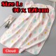 Little B House Baby Waterproof Urine Changing Pads Sheet Urine Pad Reusable Nappy Changing Mat Pad Bayi - BA19
