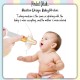 Little B House Baby Pacifier Needle Feeder Feeding Squeeze Medicine Eyedropper Pengumpan Ubat - TW06