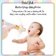 Little B House Baby Pacifier Needle Feeder Feeding Squeeze Medicine Eyedropper 婴儿喂药器 Pengumpan Ubat - TW06