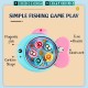 Little B House Clockwork Magnetic Fishing Toy Interactive Toys For Children Mainan Memancing Ikan - BT316