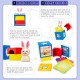 Little B House Rabbit Magic Puzzle Box Wooden Tabletop Game Montessori Toy 兔宝宝魔术箱 Mainan Montessori - BT318