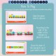 Little B House Wooden Train Shape Cognition Vehicle Montessori Toys Kids Puzzle Mainan Kereta Api - BT322