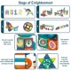 [Little B House] Magnetic Building Blocks Transparent Tile Ball Kids Educational Toy Mainan Magnet - BT282