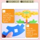 [Little B House] Educational 100pcs Children DIY Building Blocks Toys Montessori Kids Baby Mainan Blok -BT283