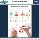 [Little B House] Write & Wipe English Learning Card Alphabet Words Math Number Card Kad ABC Kad Nombor-BT287