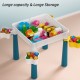 Little B House Large Kids Multifunction Table Building Blocks Compatible Lego Duplo Block Meja Lego Dulpo - BT179