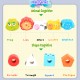 Little B House Digital Cognitive Shape Colorful Animals Sorter Counting Montessori Toy 叠叠乐 Mainan Pendidikan - BT137