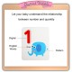 Little B House Children Montessori Math Enlightenment Aids Card Counting Toys Mainan Matematik - BT121