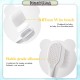Little B House Kids Toothbrush Super Soft Bristles Extra Soft Bear Toothbrush Berus Gigi Kanak Kanak - BA22