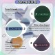Little B House Air Cushion Puff Ultra-Soft Makeup Foundation Sponge Wet And Dry Powder Puff Puff Solek - MU12