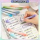 [Little B House] 4pcs Eye Protect Gradual Highlighter Pastel Marker Pen Writing Drawing Key Points Stationery -ST22