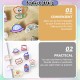 [Little B House] Cute Stationery Acrylic Clip Note Clip Cartoon Paper Clips Klip Kertas Cute -ST60