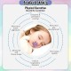 [Little B House] Anti Snore Mouth Tape For Kids Prevent Mouth Breathing Tape 口呼吸矫正贴止鼾 Pelekat Mulut Tidur Dengkur -BA40