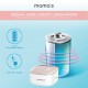 Mama 's S7 Rechargeable Double Breast Pump (21mm)