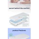 Comfy Baby Purotex Supreme Memory Foam Mattress - 70cm x 130cm x 10cm