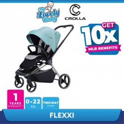  Crolla Flexxi Two Ways Facing Stroller 