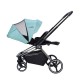  Crolla Flexxi Two Ways Facing Stroller 