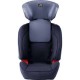 Britax Evolva 123 SL SICT Car Seat