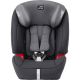 Britax Evolva 123 SL SICT Car Seat