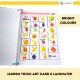 Montessori Kids Learning Busy Book | YummyFood Interactive IQ Activity Quiet Books | Early Learning Toddler Age 2 - 8