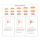 (Motherhood FB Live) Shapee LacFree Wearable Breast Pump 2 sets (GWP)