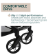Chicco Goody XPlus Black Re Lux - Auto Fold Stroller